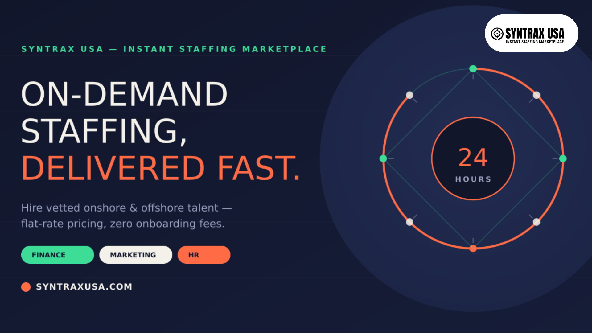 Why Every Growing Business Needs an On-Demand Staffing Company in the USA