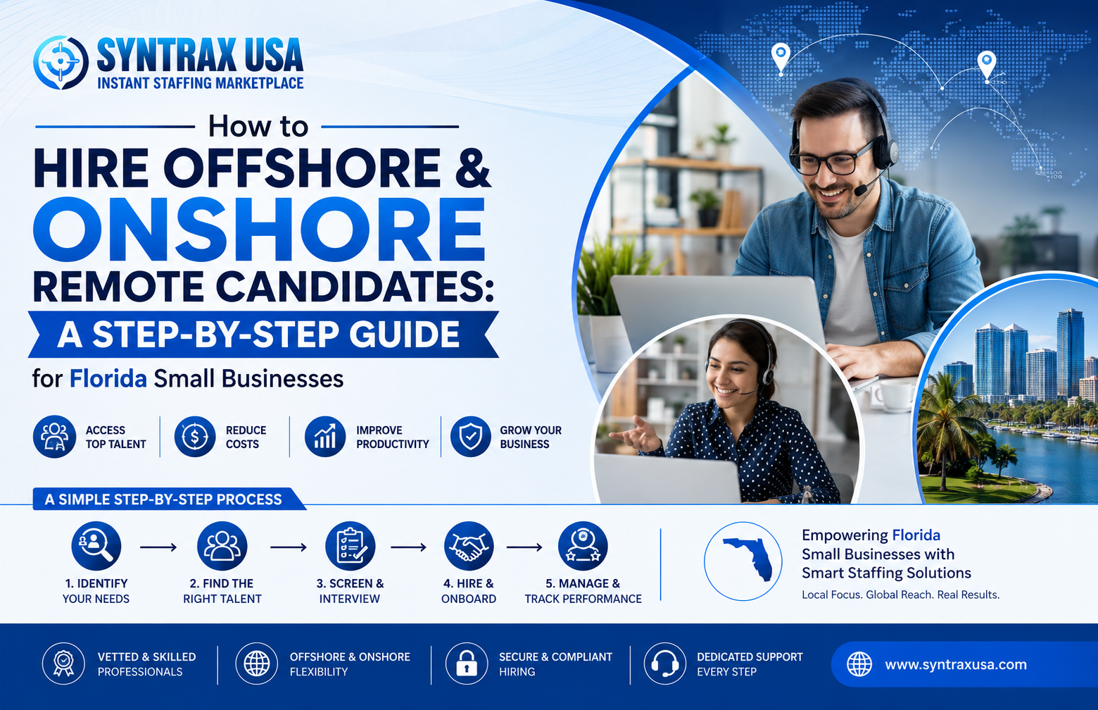 How to Hire Offshore & Onshore Remote Candidates: A Step-by-Step Guide for Florida Small Businesses