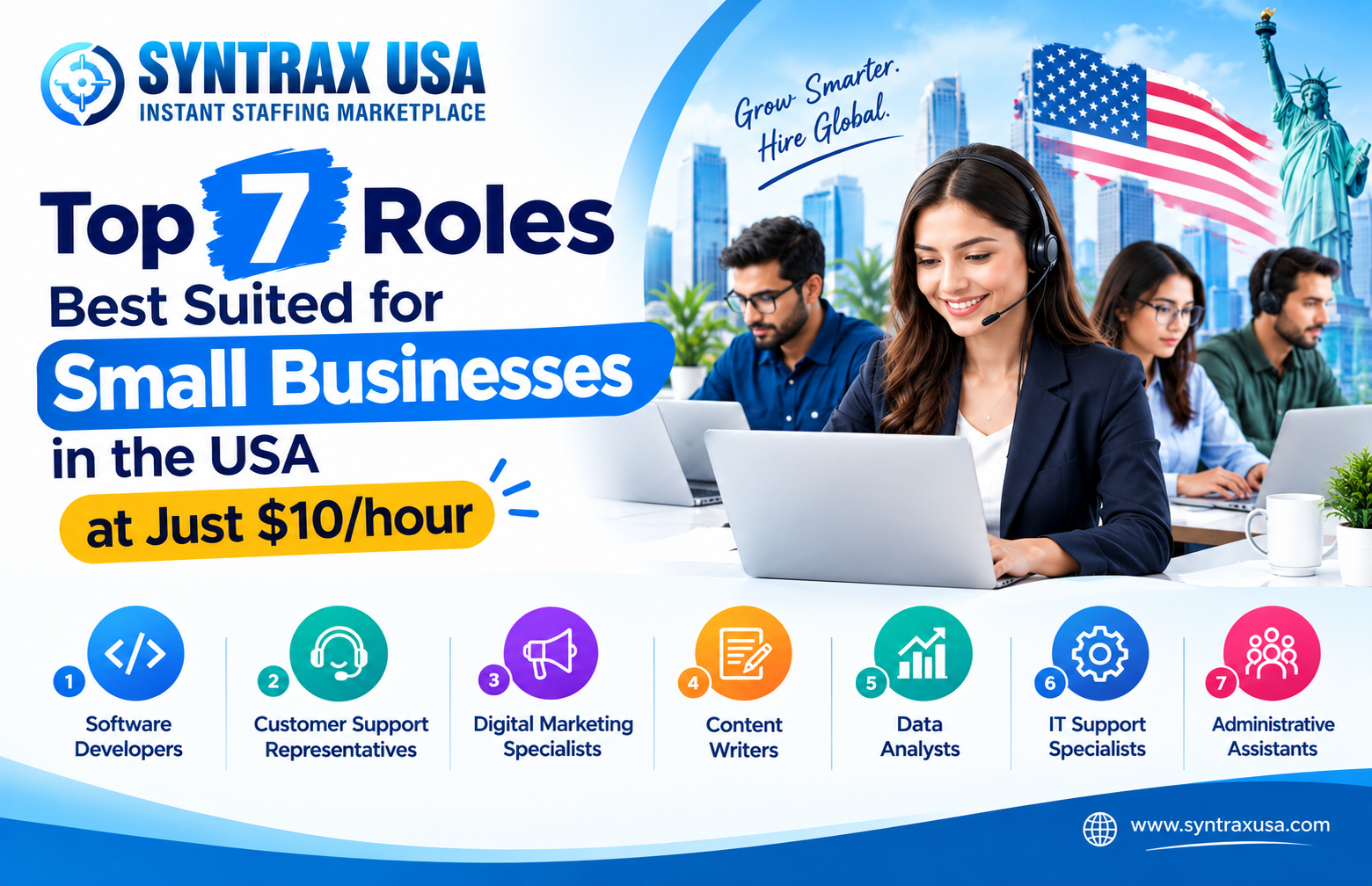 Top 7 Roles Best Suited for Small Businesses in the USA at Just $10/hour